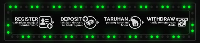 Sendal77 Jackpot